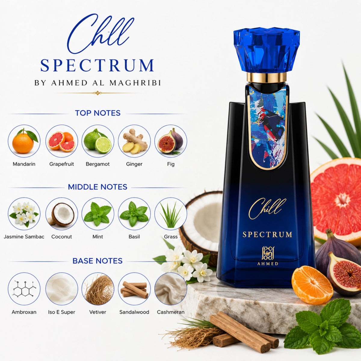 Chill Spectrum Perfume Notes Ahmed Al Maghribi